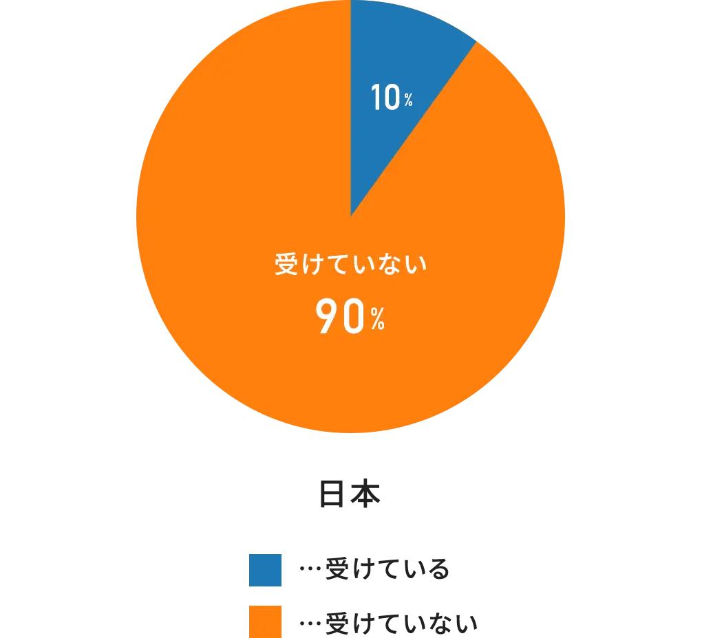 日本